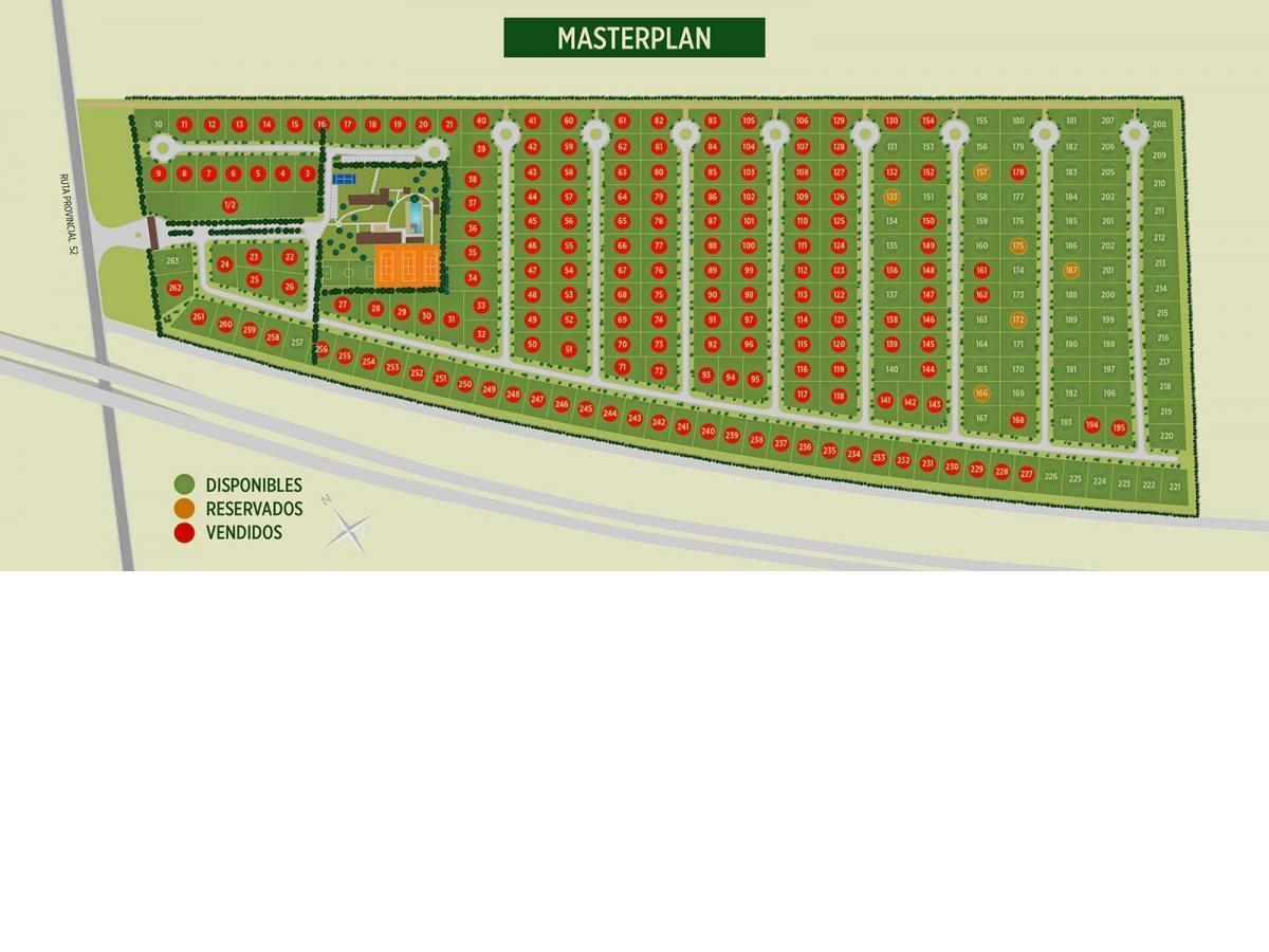 de la fuente propiedades